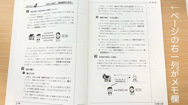 伊藤塾行政書士講座のテキスト